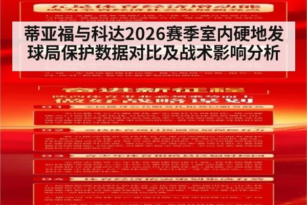 蒂亚福与科达2026赛季室内硬地发球局保护数据对比及战术影响分析 | KAIYUN